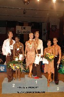 Unassigned/Not identified at German Amateur Latin Championship 2008