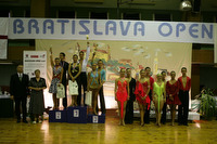 Unassigned/Not identified at Bratislava Open 2008