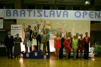 Unassigned/Not identified at Bratislava Open 2008
