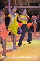 Unassigned/Not identified at Blackpool Dance Festival 2008