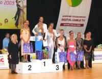 Unassigned/Not identified at Ukrainian Championships 2009