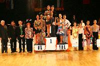 Unassigned/Not identified at IDSF Győr Open 2008 Austrotherm Cup