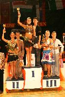 Unassigned/Not identified at IDSF Győr Open 2008 Austrotherm Cup
