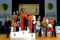 Unassigned/Not identified at Kyiv Open 2008